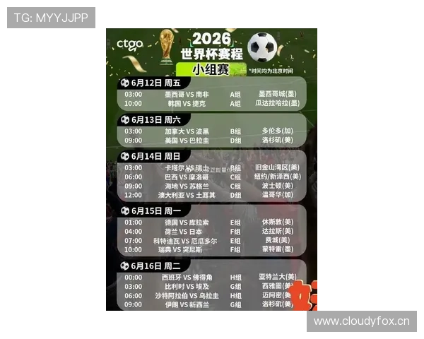 2026世界杯32强晋级机会如何分布